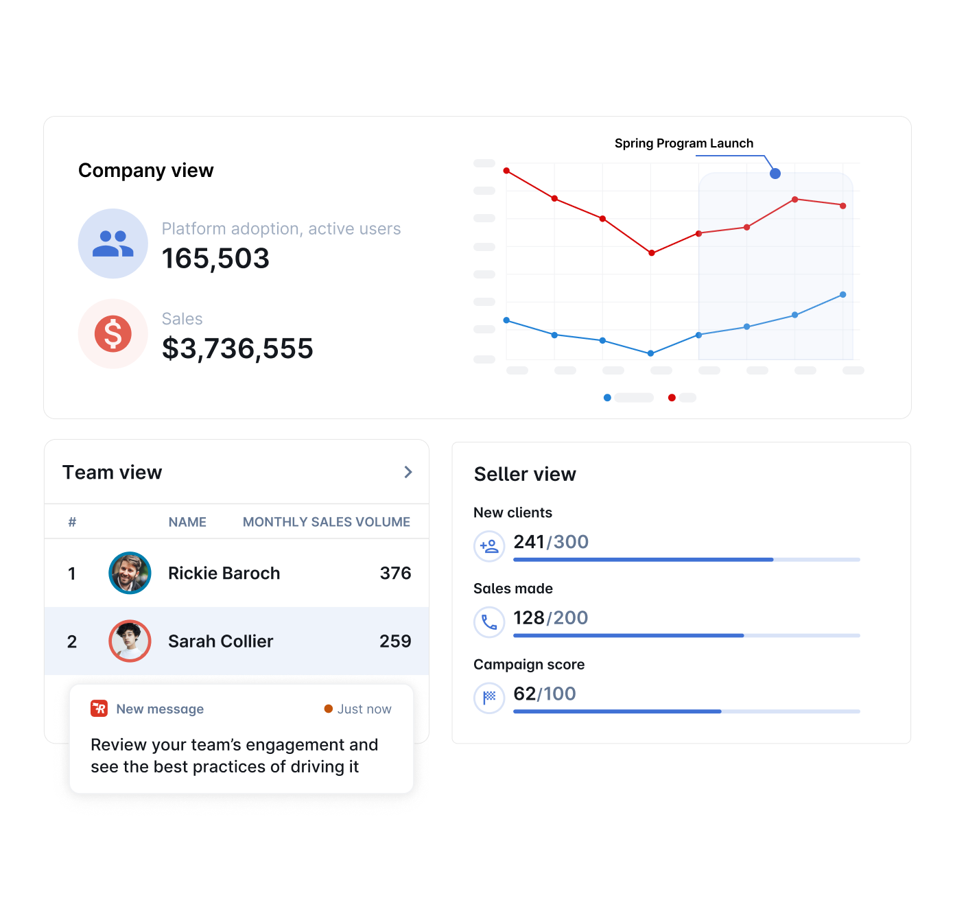 screenshot of Rallyware