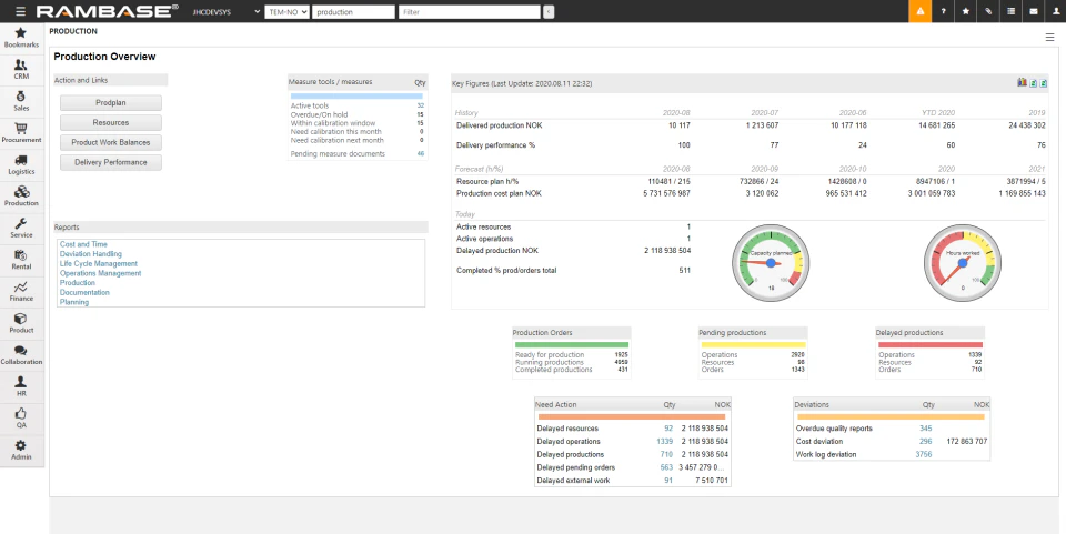 screenshot of RamBase