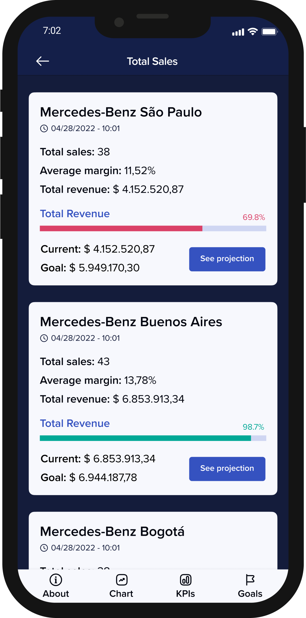 screenshot of Rampfy