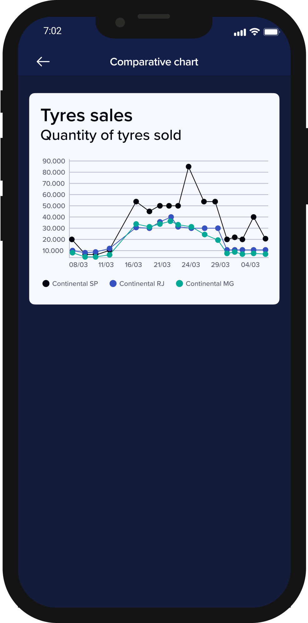 screenshot of Rampfy