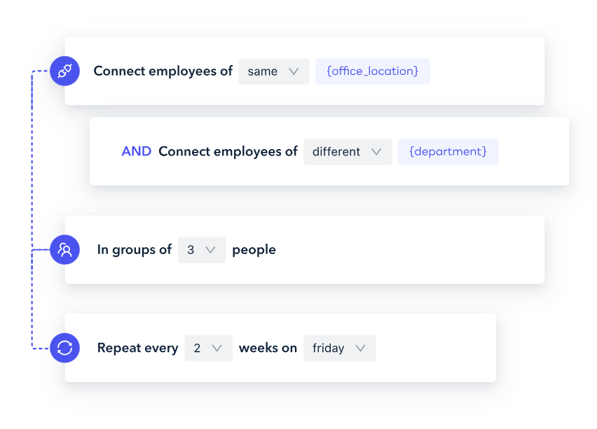 screenshot of RandomCoffee