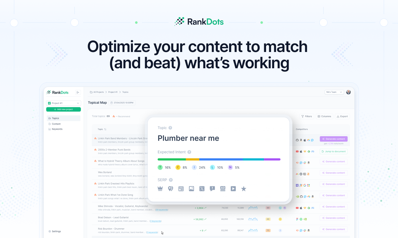 screenshot of RankDots