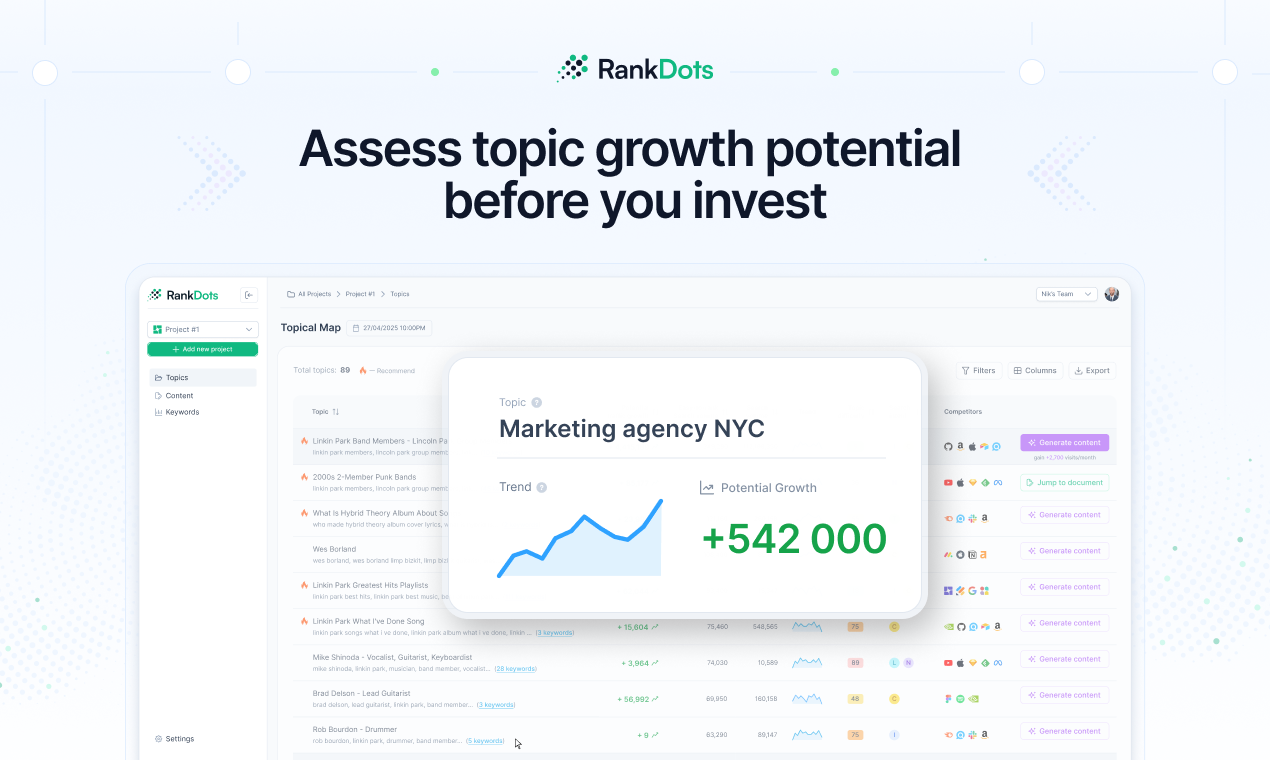 screenshot of RankDots