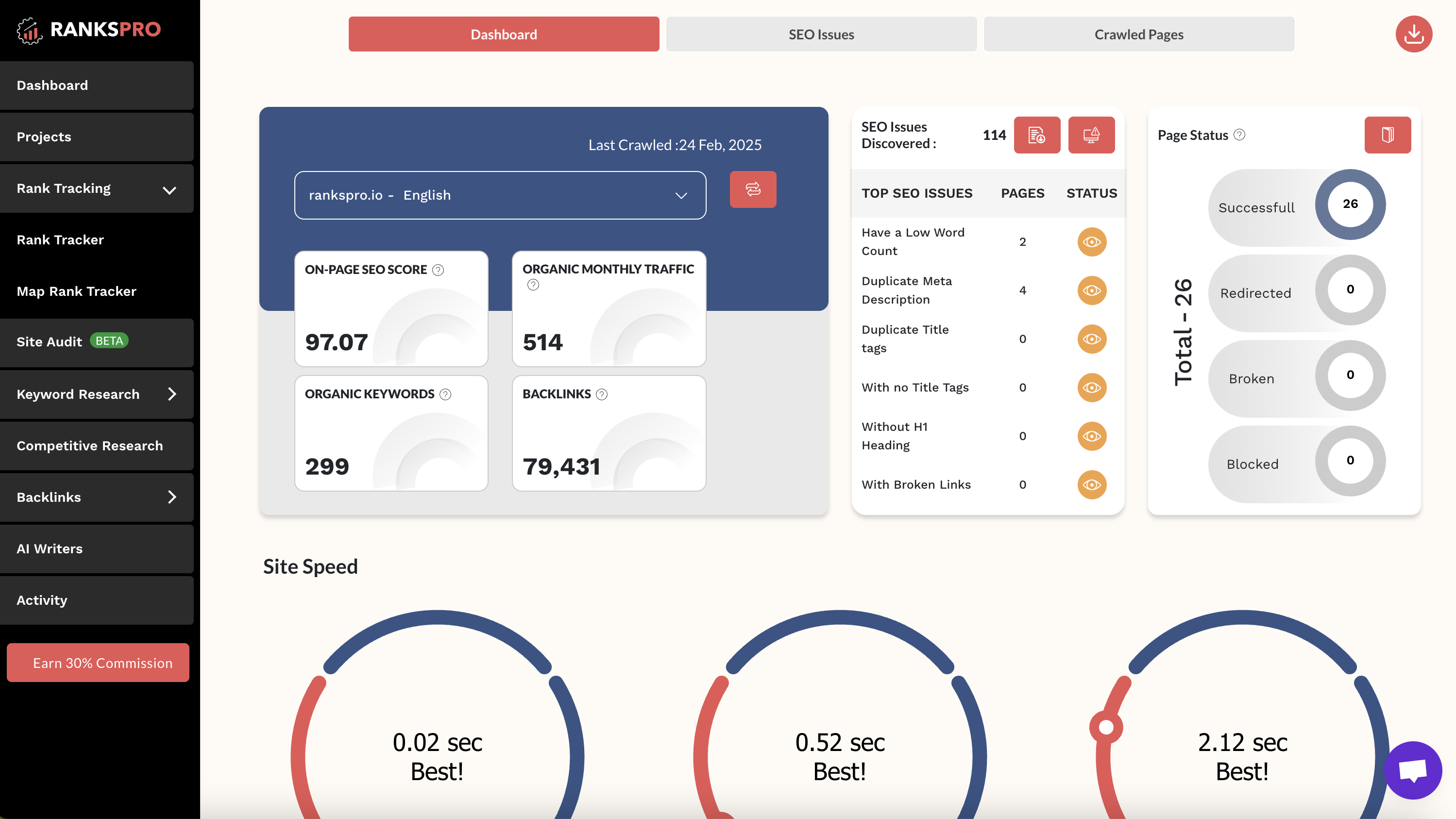 screenshot of RanksPro.io