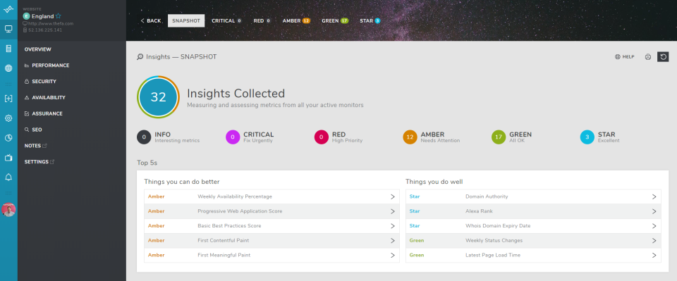 screenshot of RapidSpike