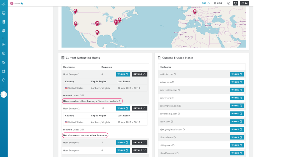 screenshot of RapidSpike
