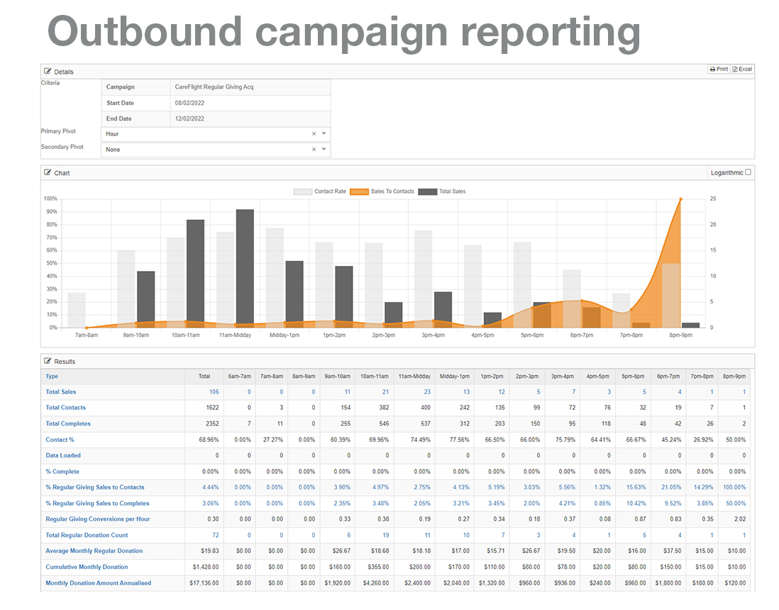 screenshot of RapportCMS