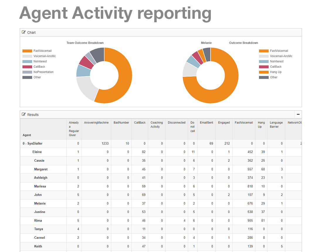 screenshot of RapportCMS