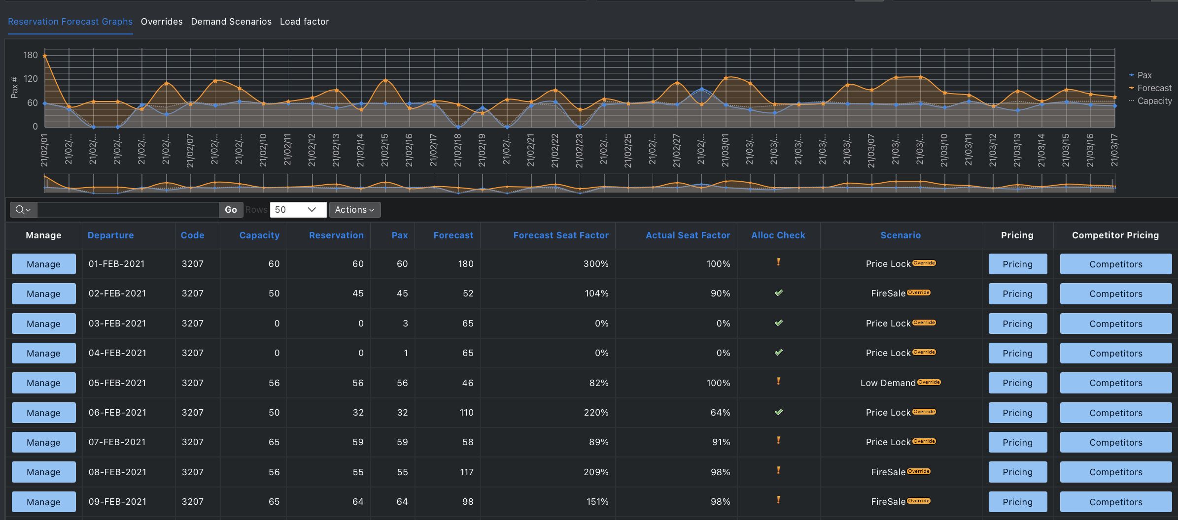 screenshot of Ratality