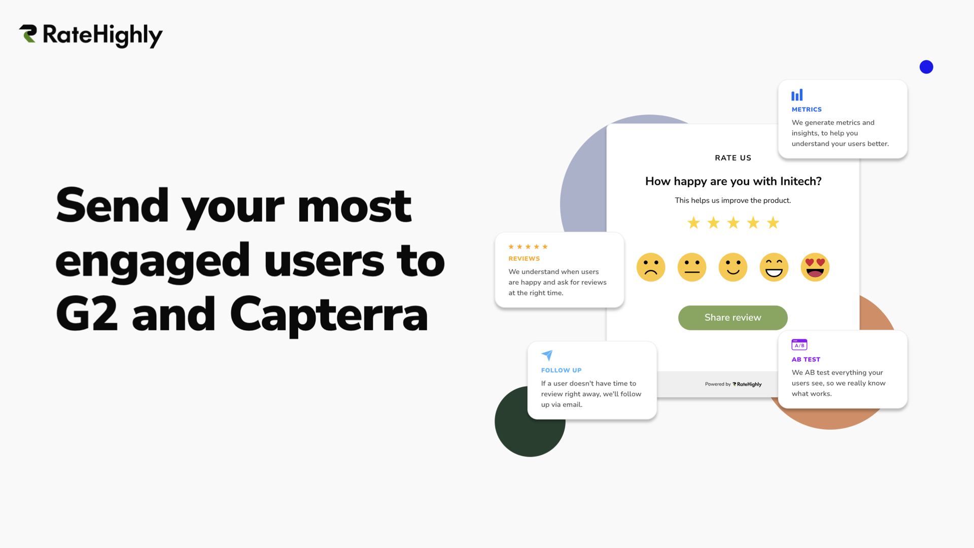 screenshot of RateHighly