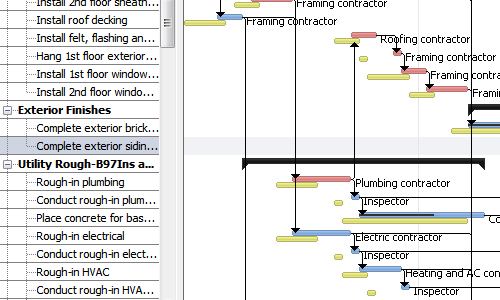 screenshot of RationalPlan