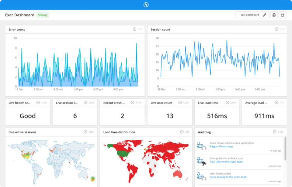 screenshot of Raygun