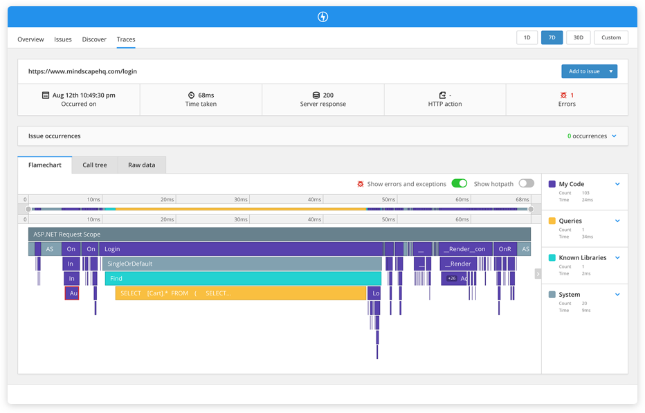screenshot of Raygun