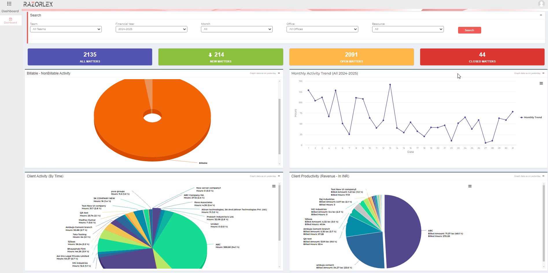 screenshot of RazorLex