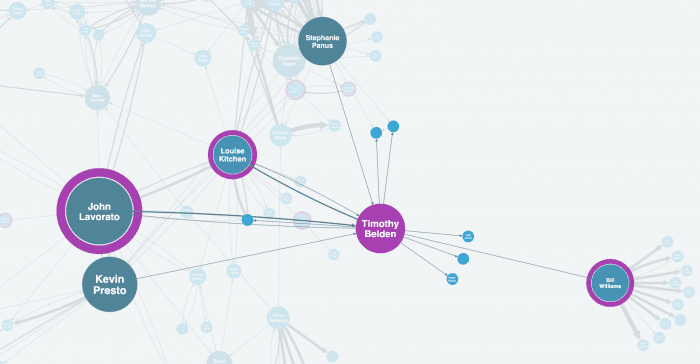 screenshot of ReGraph