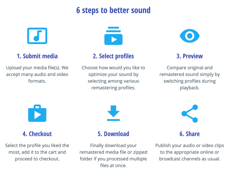 screenshot of ReMasterMedia