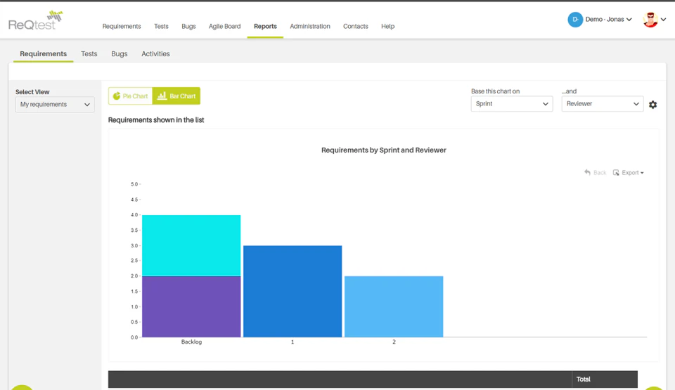 screenshot of ReQtest