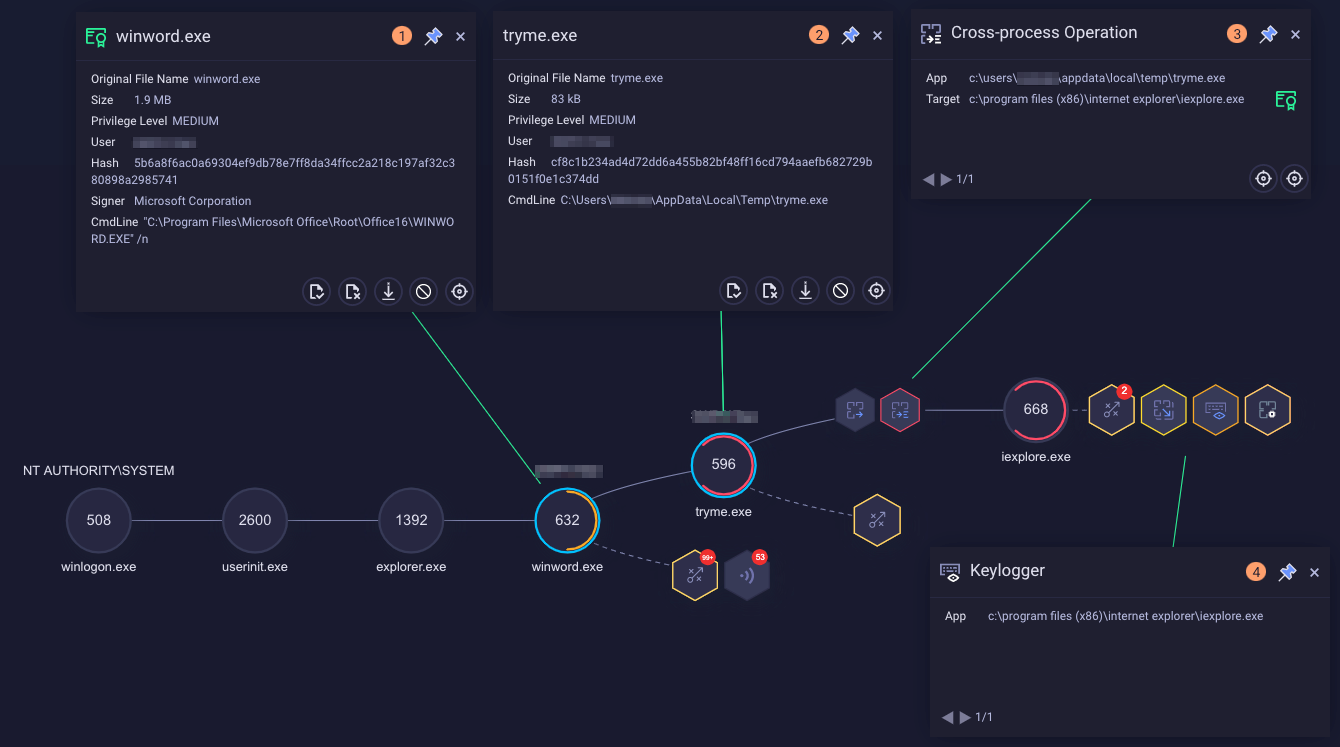 screenshot of ReaQta-Hive
