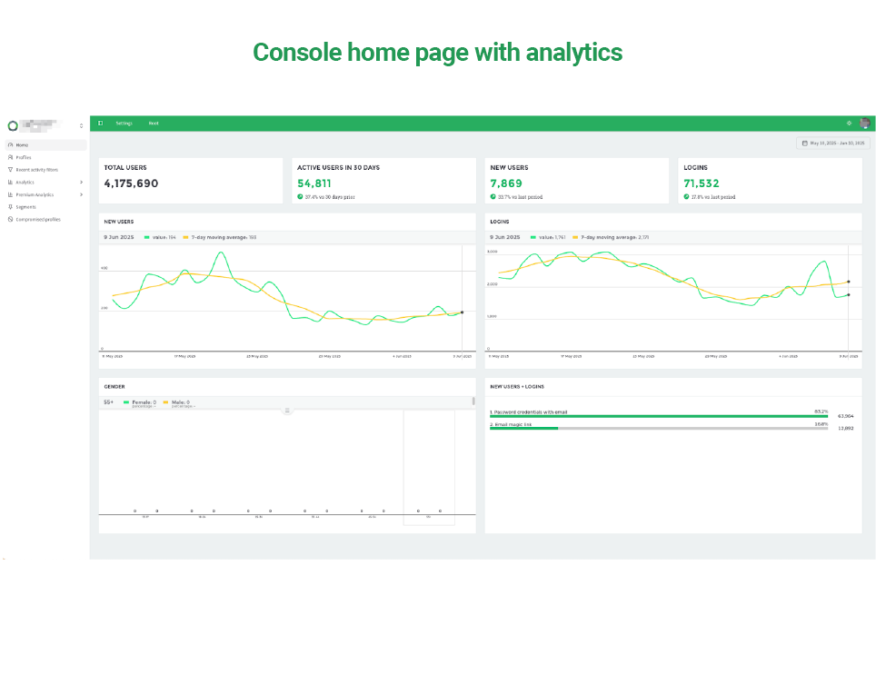 screenshot of ReachFive