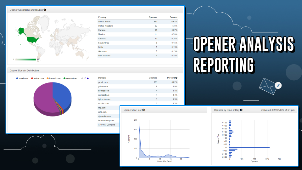 screenshot of ReachMail