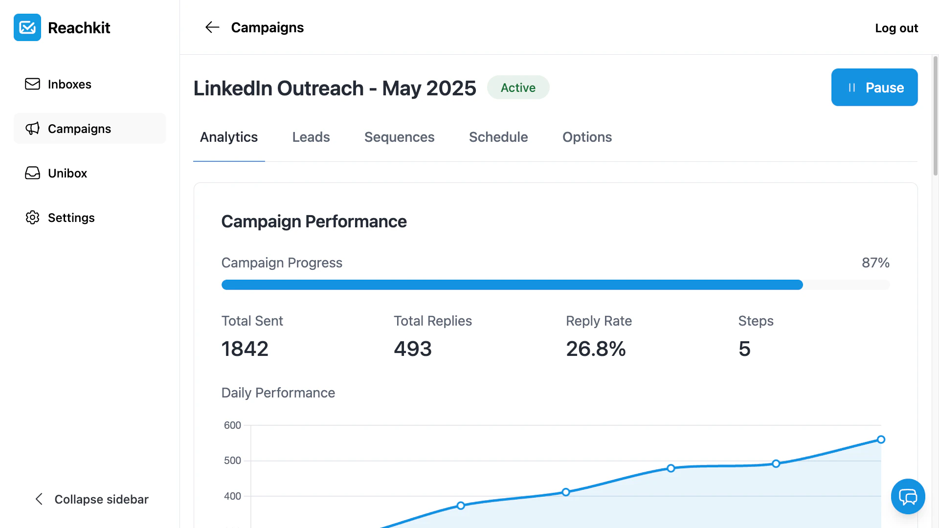 screenshot of Reachkit