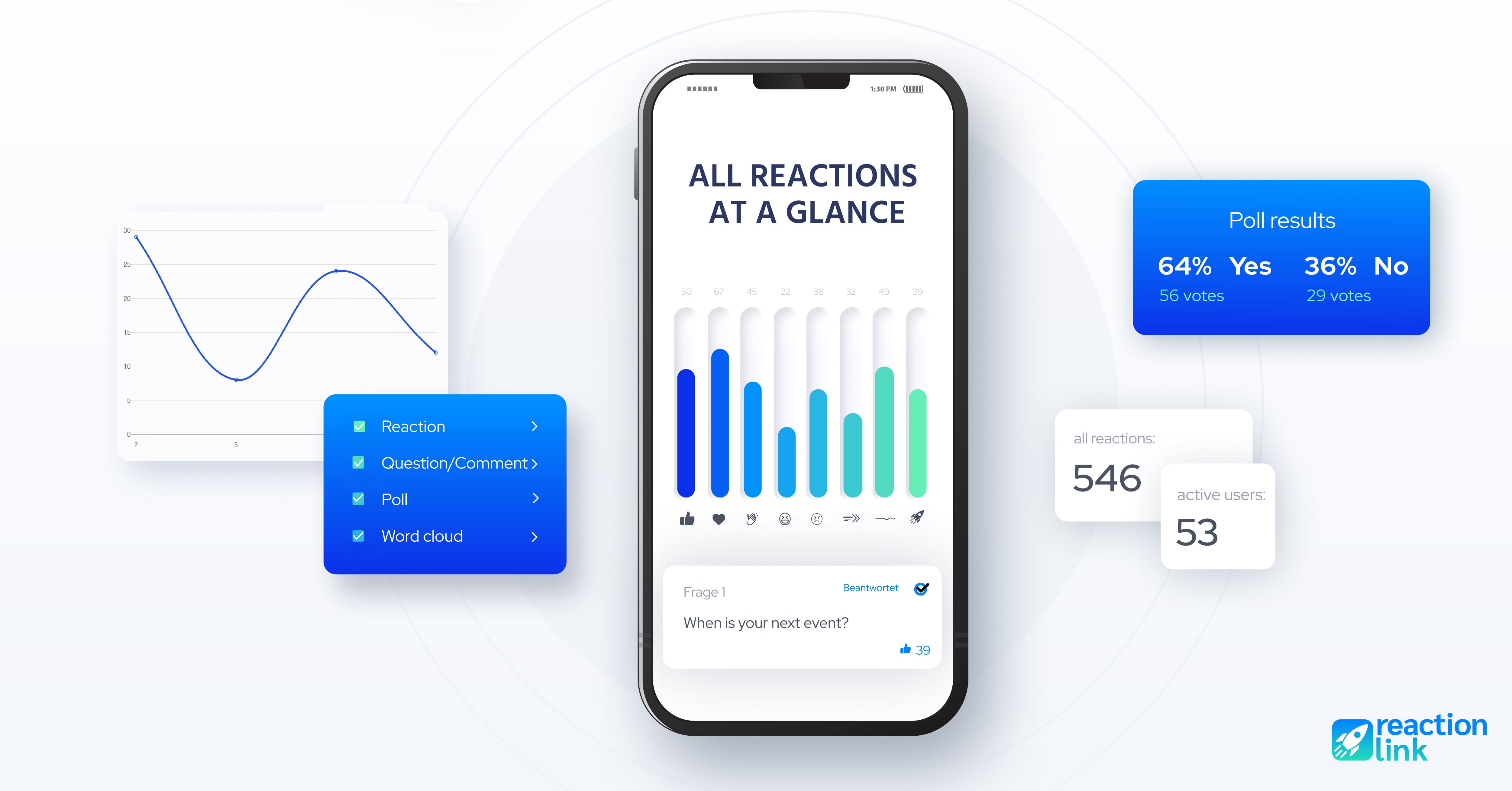 screenshot of Reaction.Link