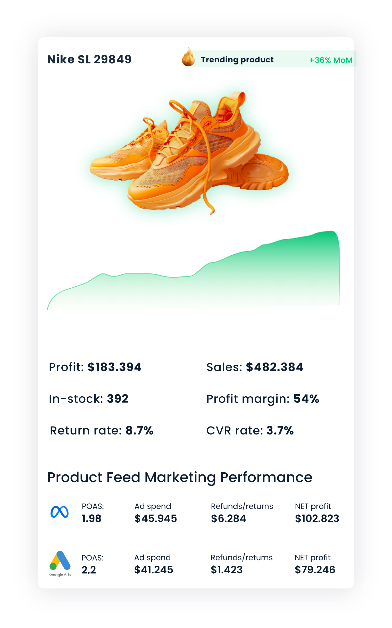 screenshot of Reaktion