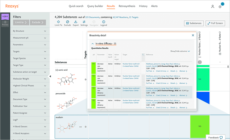 screenshot of Reaxys
