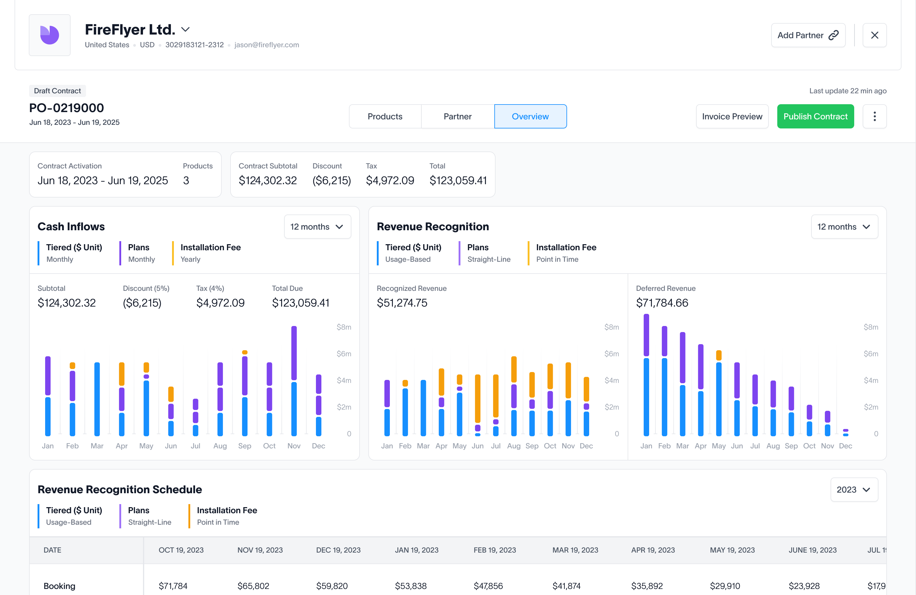 screenshot of Received