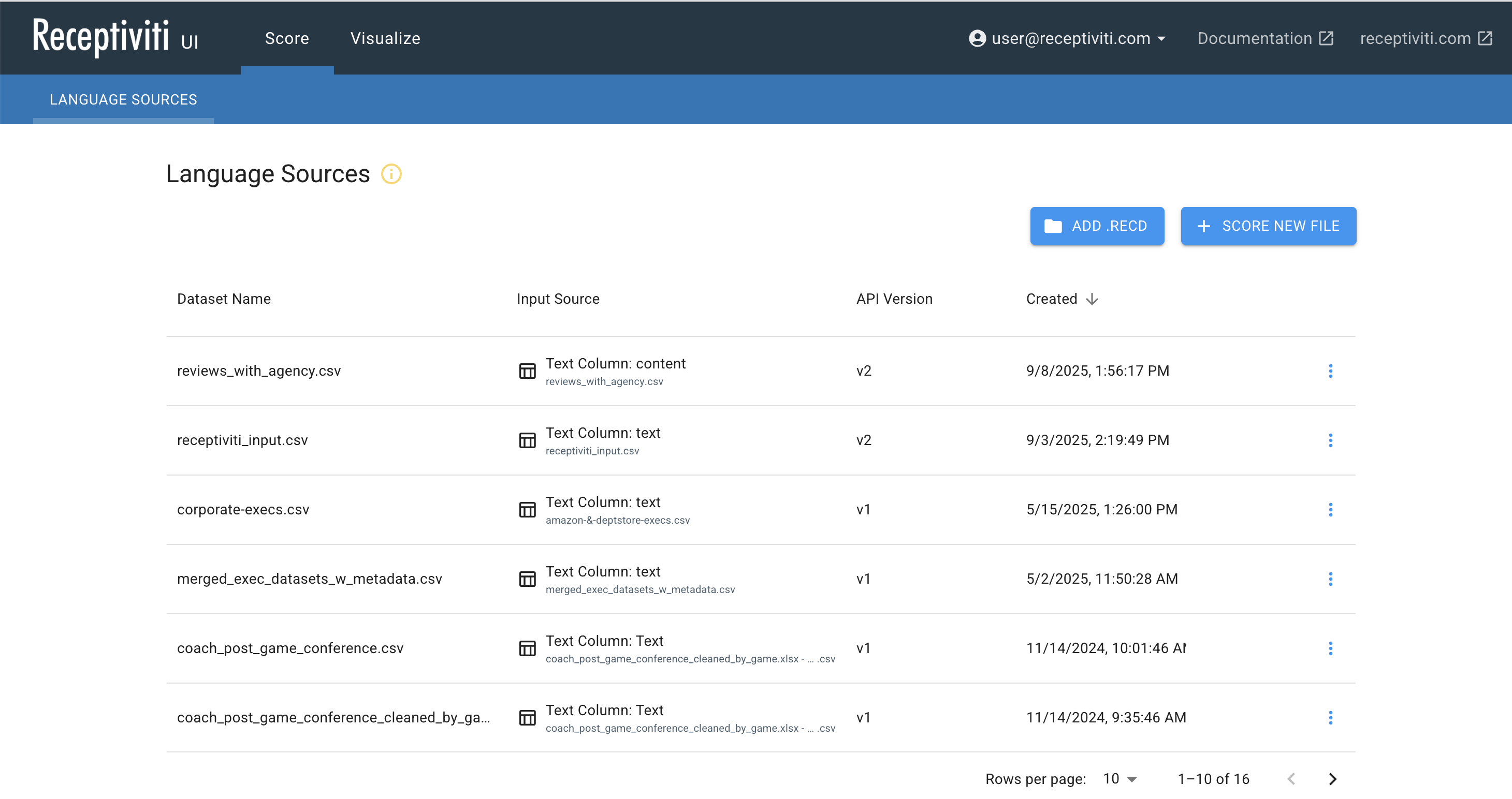 screenshot of Receptiviti