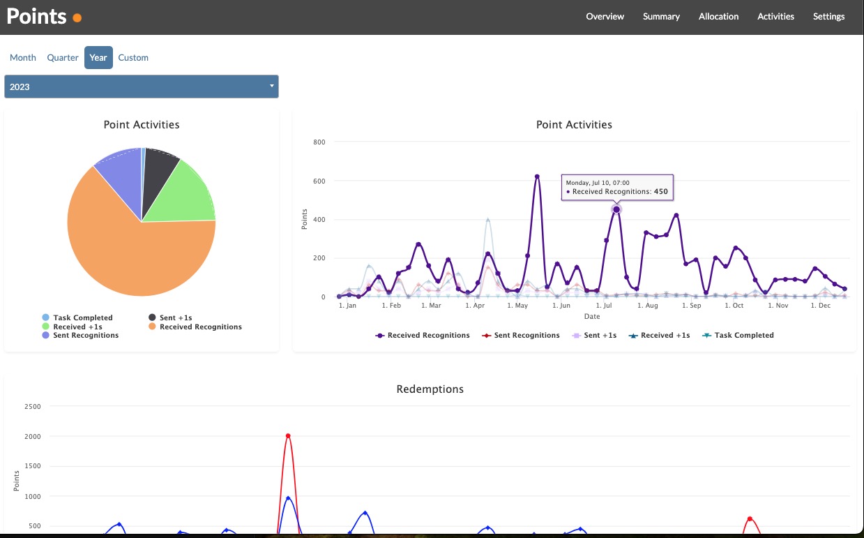 screenshot of Recognize