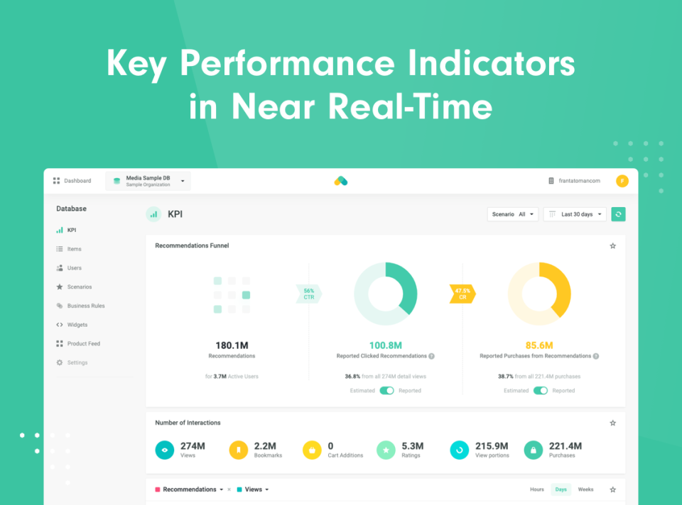 screenshot of Recombee