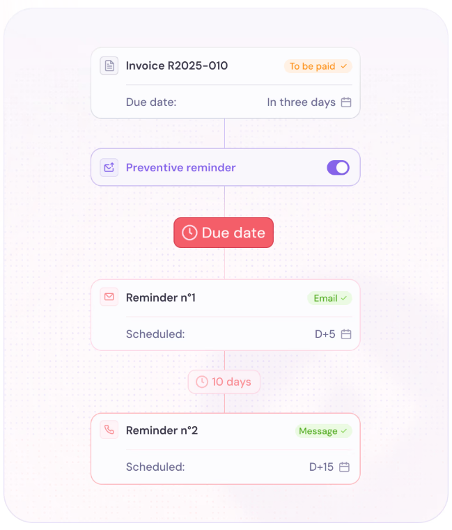 screenshot of Recovr