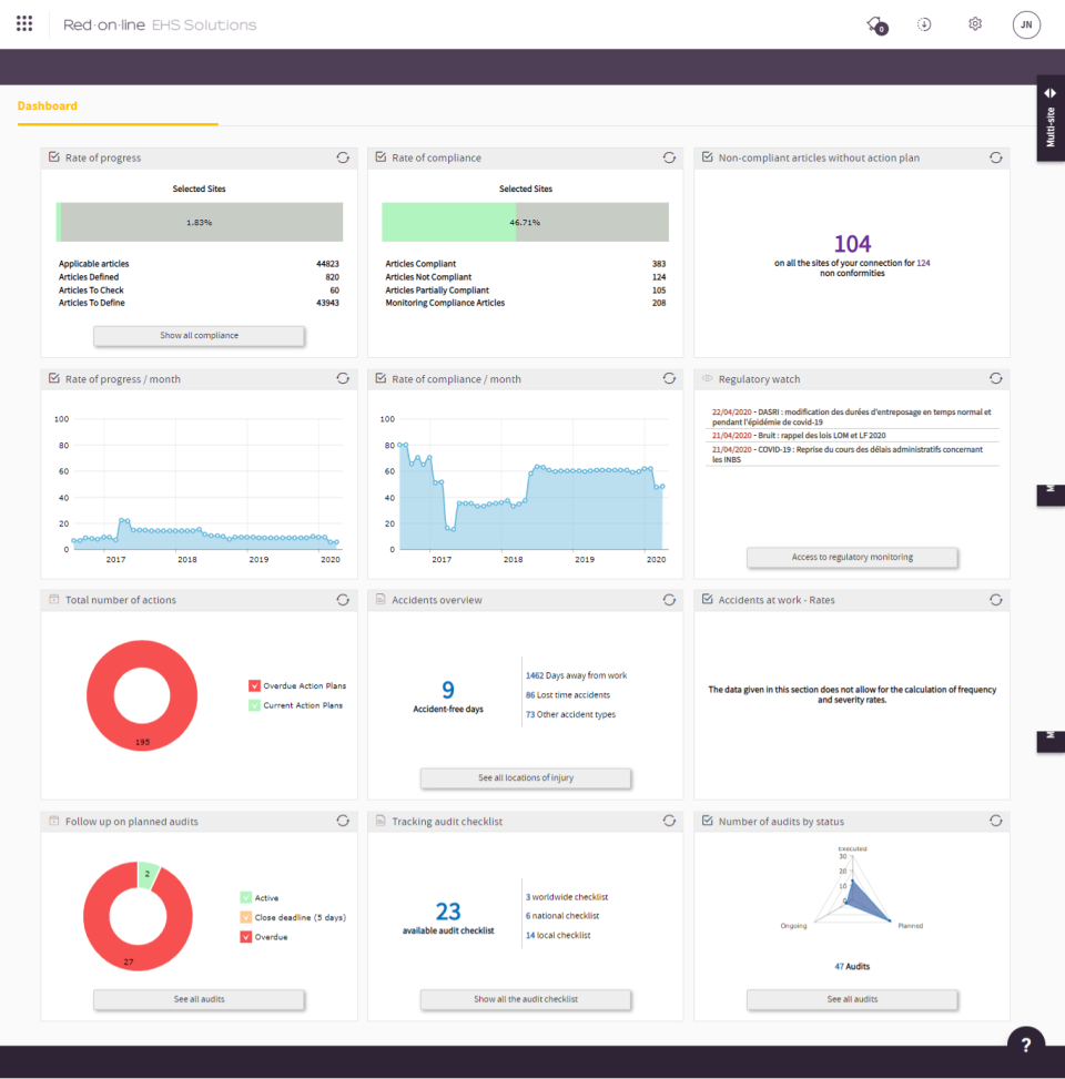 screenshot of Red-On-Line