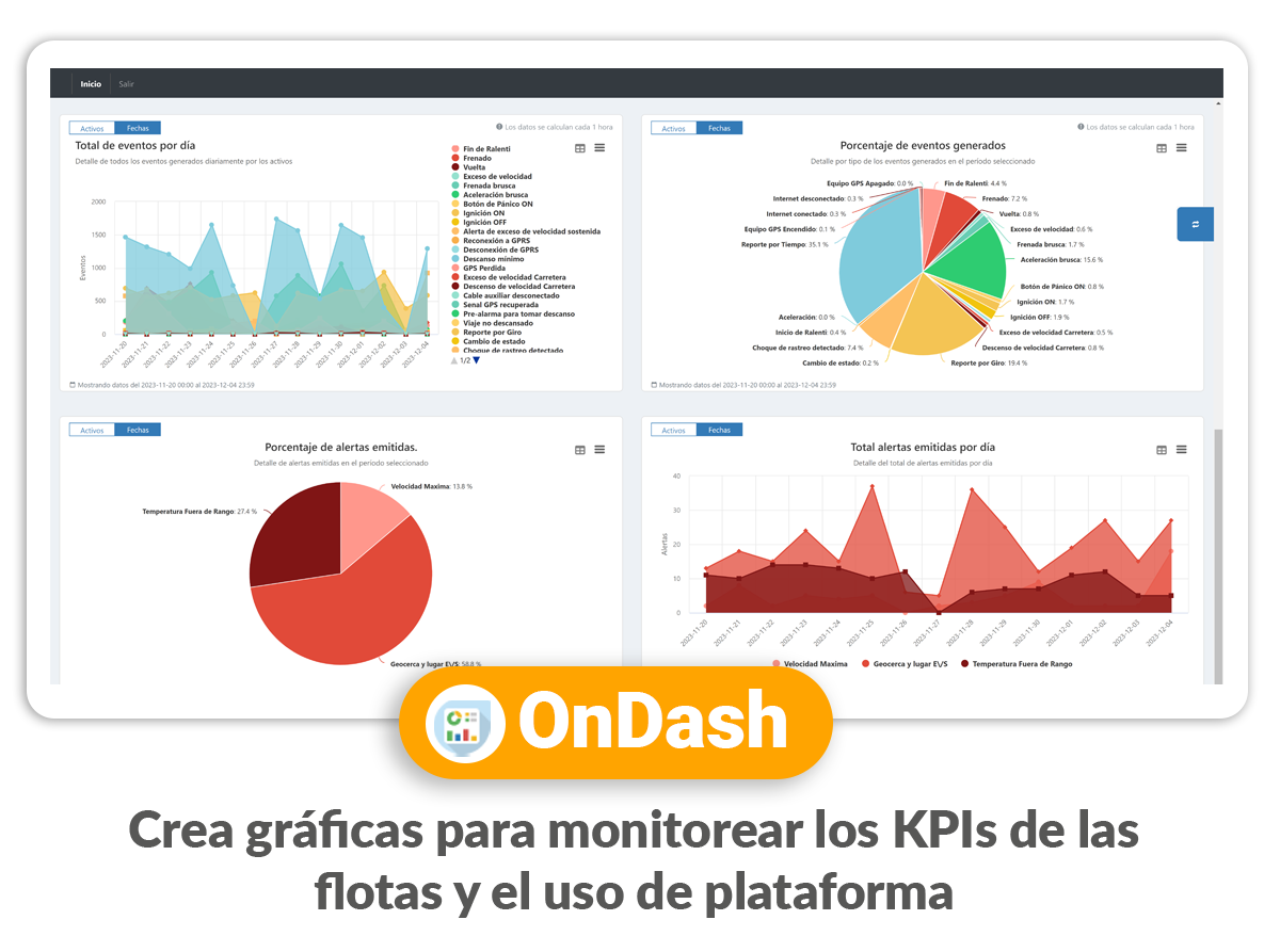 screenshot of RedGPS
