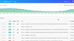 screenshot of Redirection.io