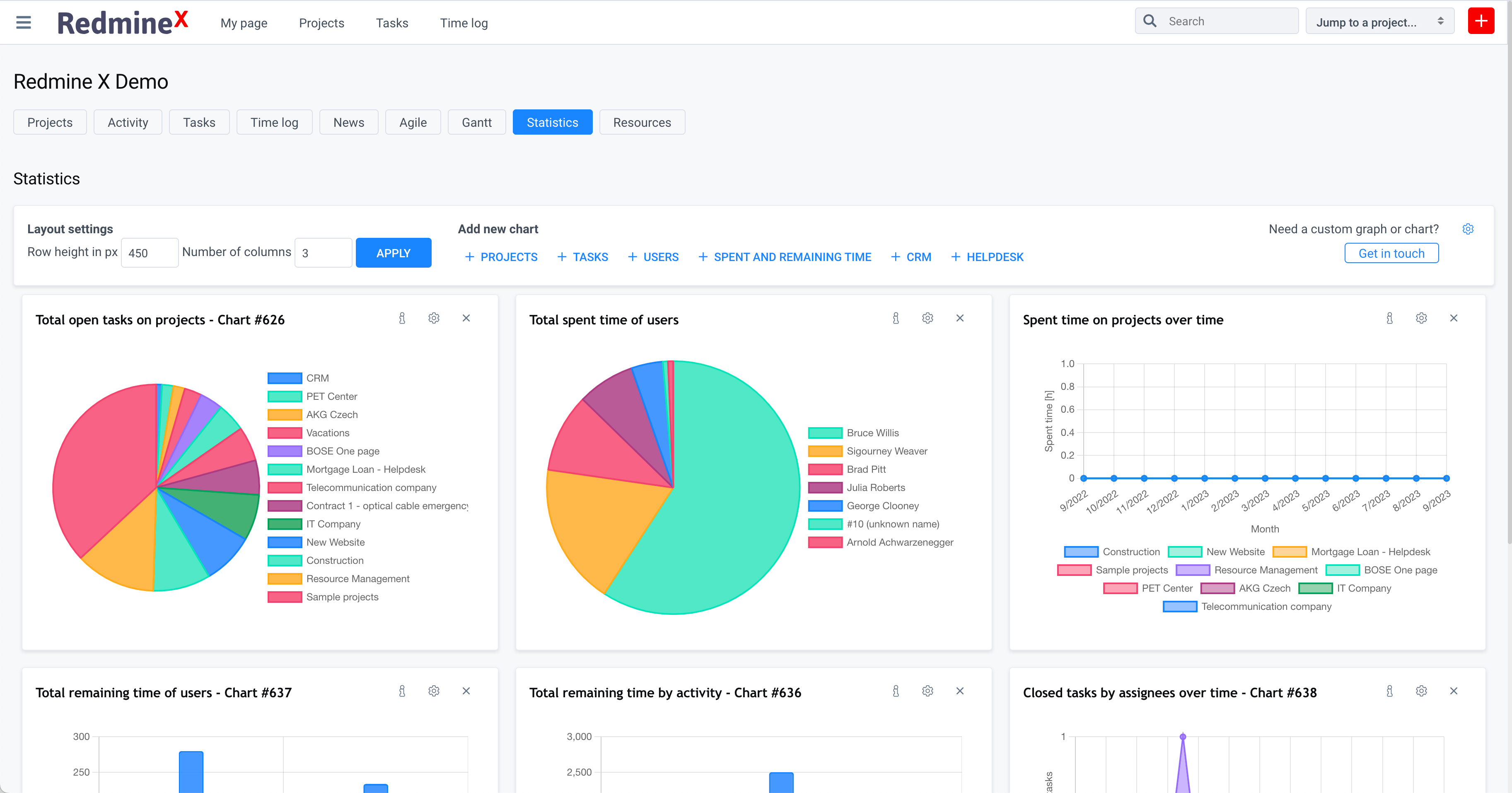 screenshot of RedmineX