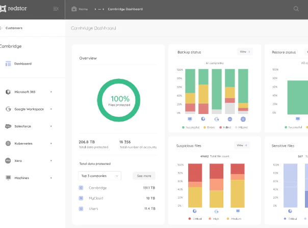 screenshot of Redstor