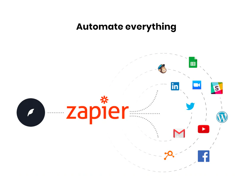 screenshot of Reeview
