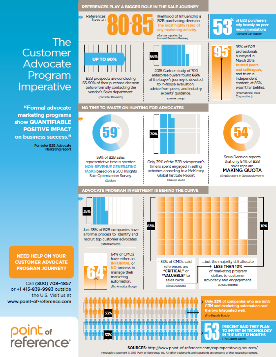 screenshot of ReferenceEdge