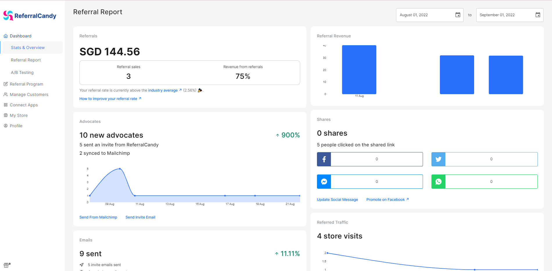 screenshot of ReferralCandy