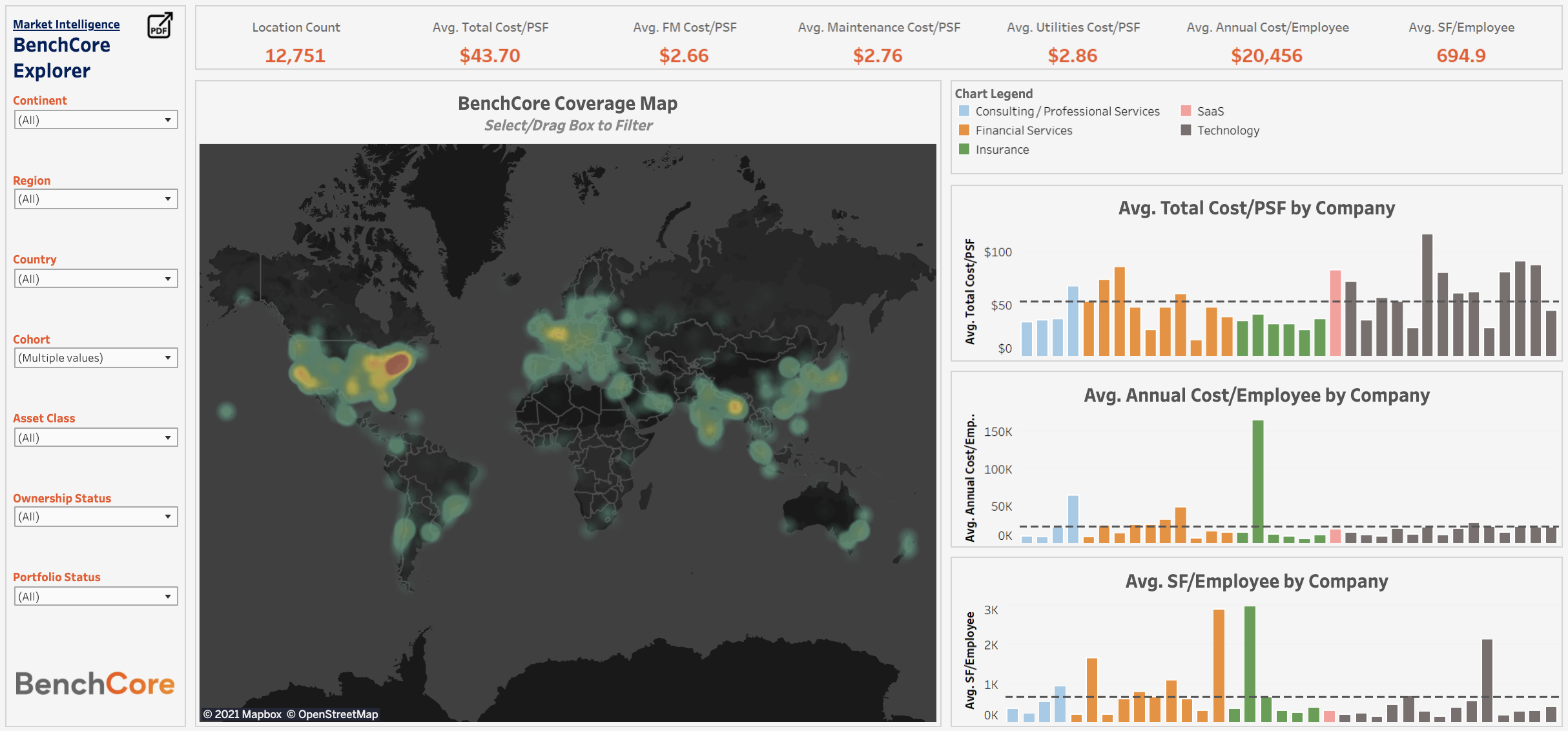 screenshot of RefineRE