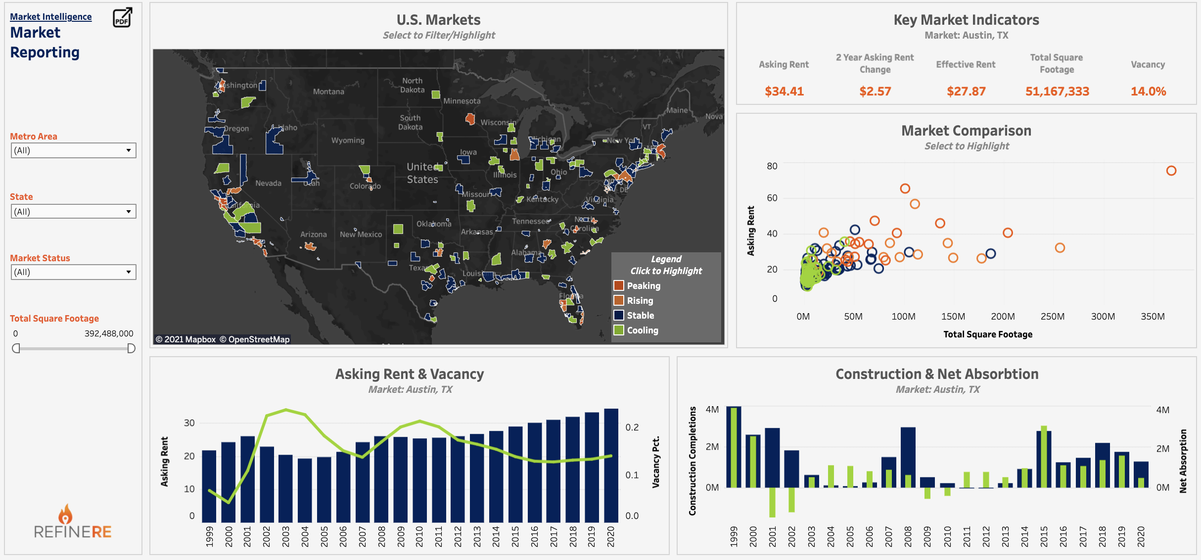 screenshot of RefineRE