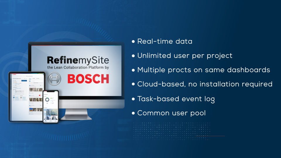 screenshot of RefinemySite