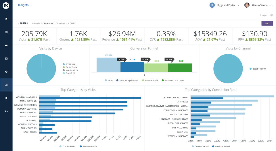 screenshot of Reflektion