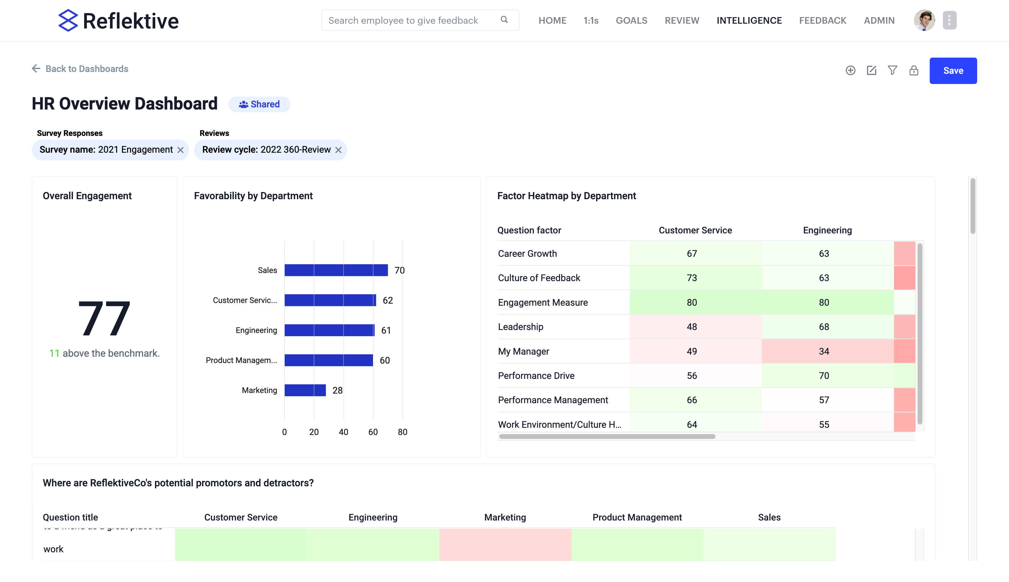 screenshot of Reflektive