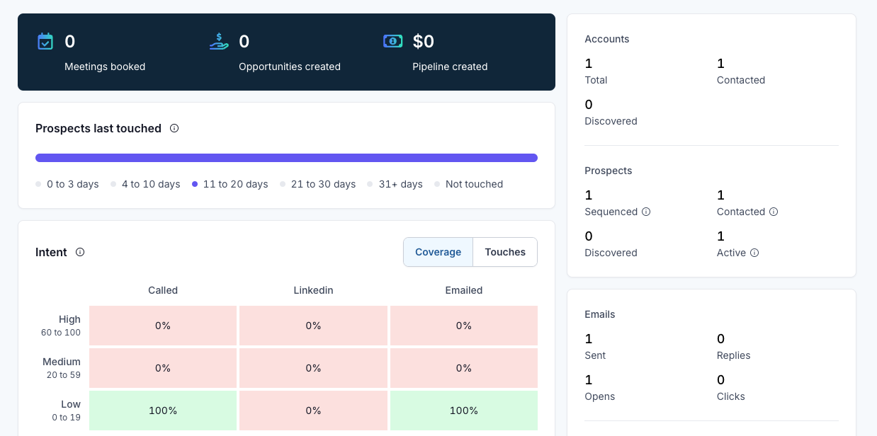 screenshot of Regie.ai