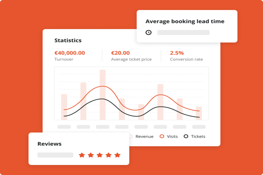 screenshot of Regiondo