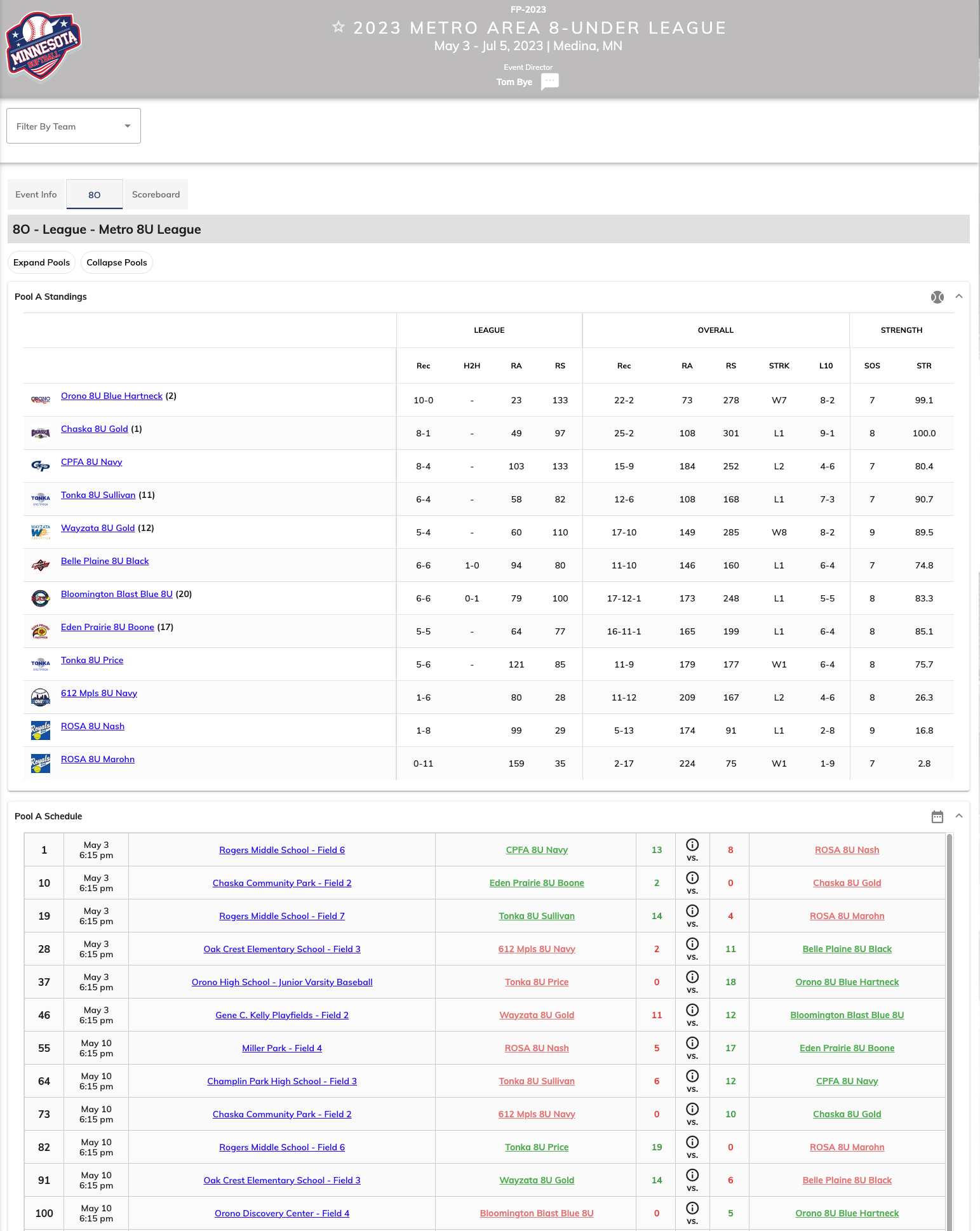 screenshot of RegisterPlay