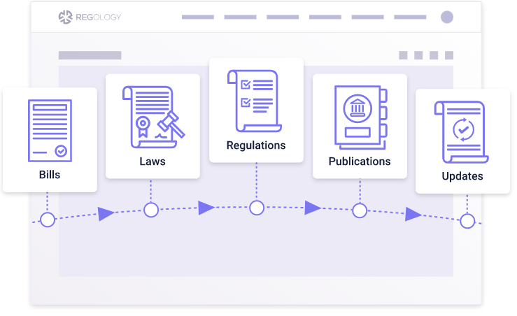 screenshot of Regology
